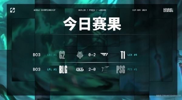 英雄联盟s14瑞士轮第七日结束 全新比赛即将开始